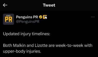 [Penguins PR] Updated injury timelines: Both Malkin and Lizotte are week-to-week with upper-body injuries.