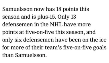 Mattias Samuelsson: top 10 offensive defenseman