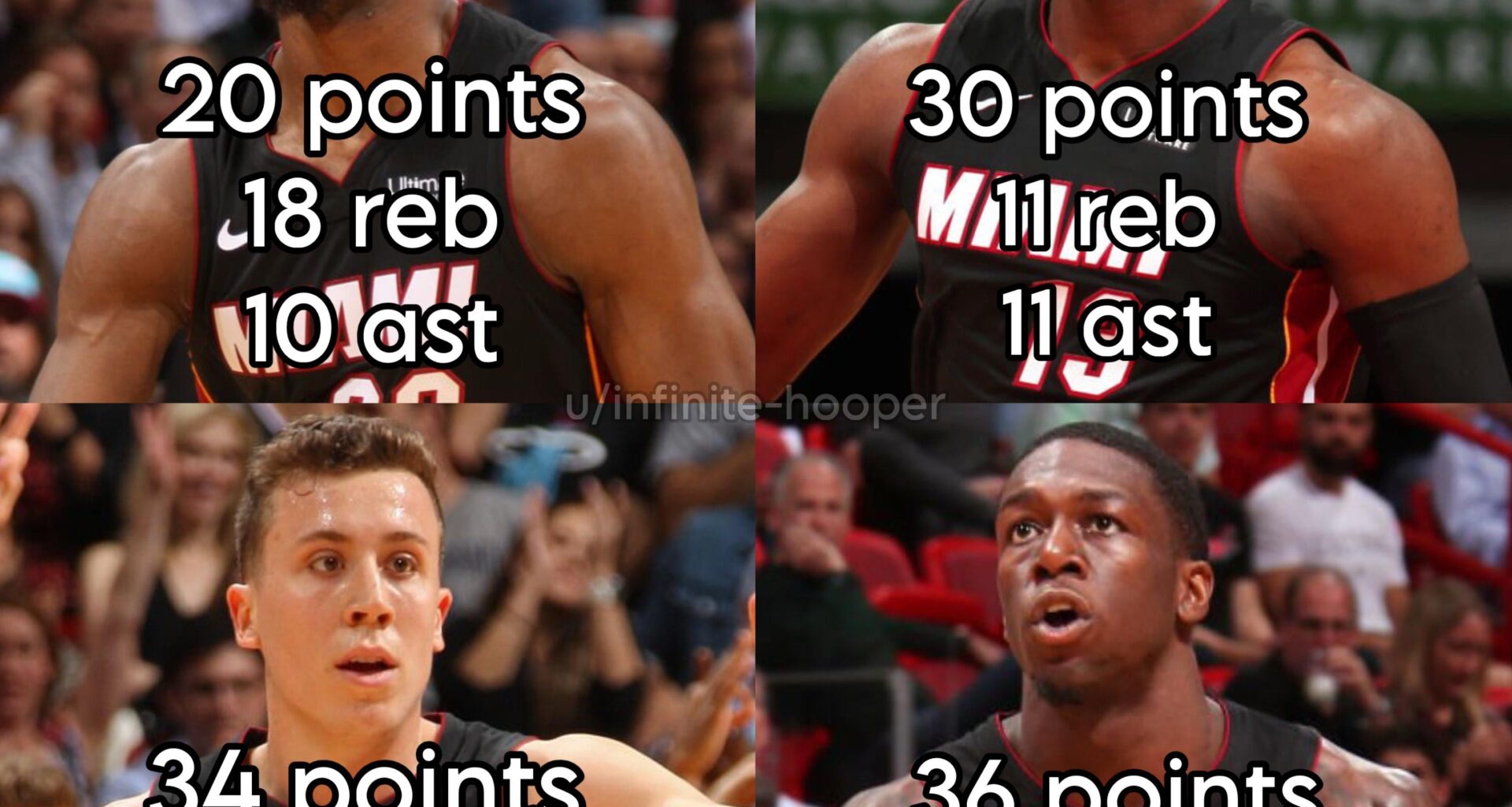 6 years ago, today. one of the wildest statlines in the history of this franchise.