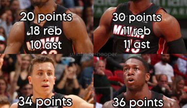 6 years ago, today. one of the wildest statlines in the history of this franchise.