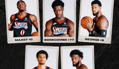 Starting 5 vs LA: Tyrese, VJ, PG, Barlow, Joel