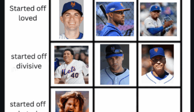 Offseason Series Day 8