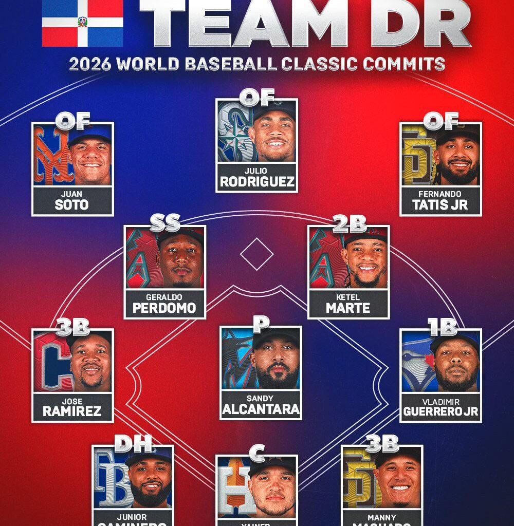 The Dominican Republic is building a juggernaut for the 2026 World Baseball Classic