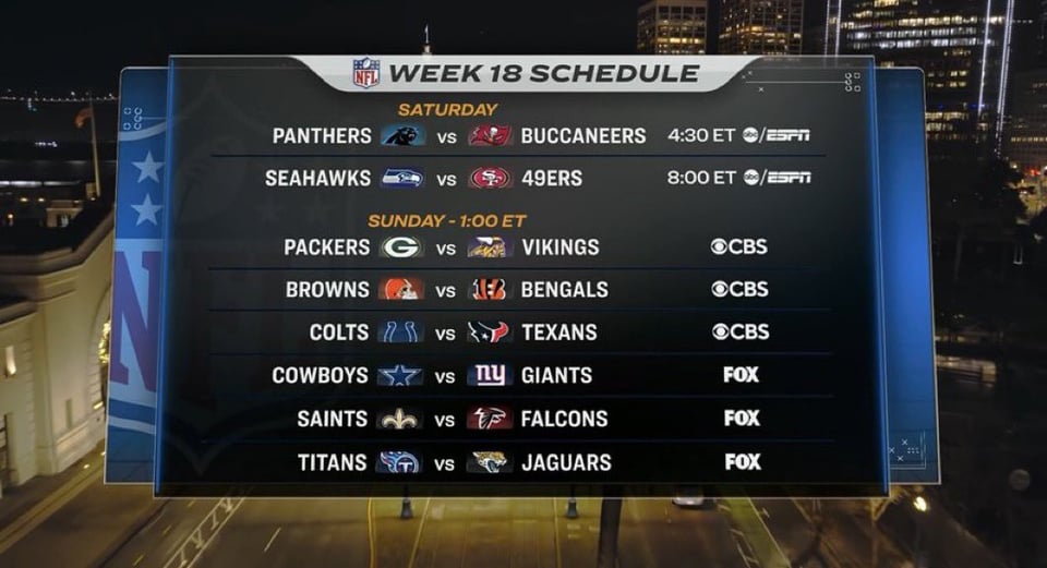 Week 18 Schedule Release - IND @ HOU and TEN @ JAX will be played on Sunday at 12:00 PM CT