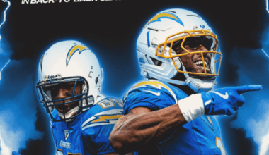 Quentin Johnston is the first Charger with at least 8 receiving TDs in back-to-back seasons since Antonio Gates ⚡