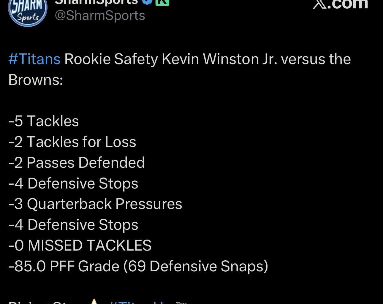 Kevin Winston Jr. continues to look like a special player