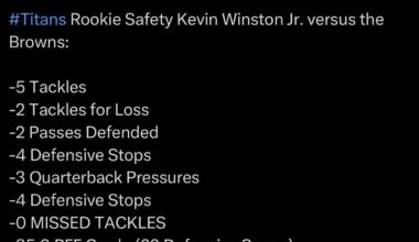 Kevin Winston Jr. continues to look like a special player