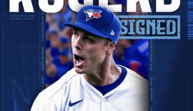 [Blue Jays] Welcome to the neighbourhood, Mr. Rogers 😃. OFFICIAL: We've signed RHP Tyler Rogers to a three-year contract with an option for the 2029 season!