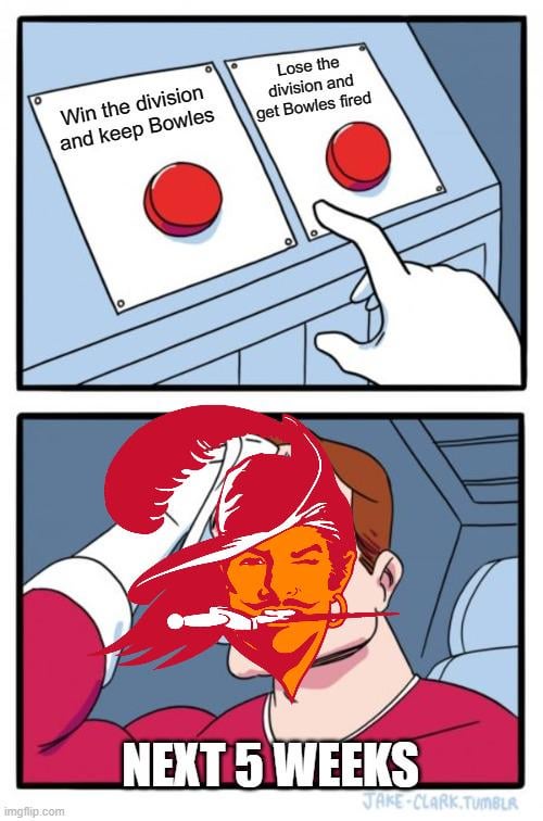 Back to the ole' dilemma again.