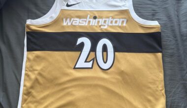 Merry Christmas to me 👀