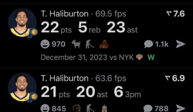 What a crazy 6 game stretch of performance’s this was