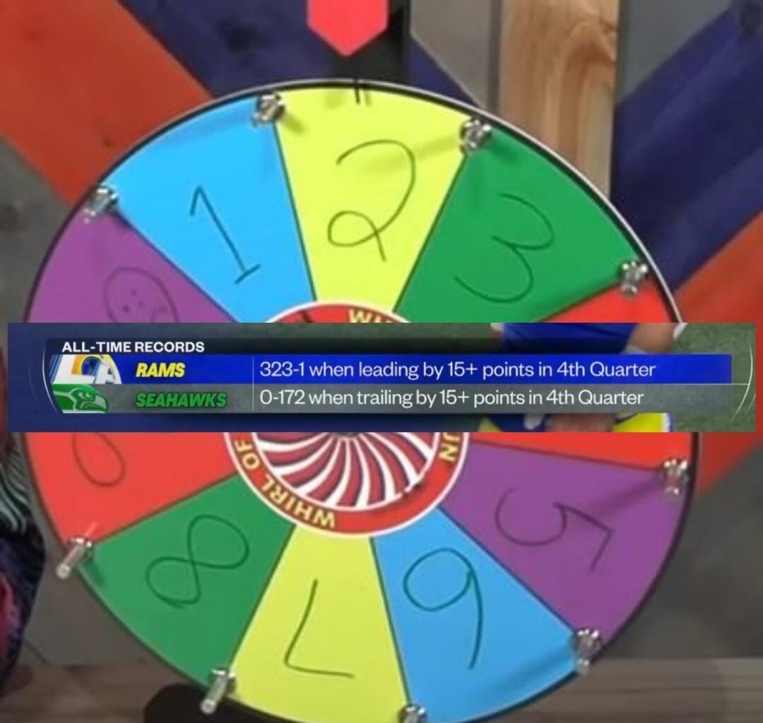 When does the FBI unironically investigate Perna?