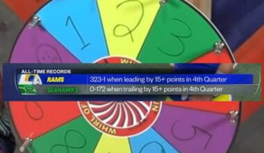 When does the FBI unironically investigate Perna?