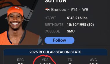 Hadn't seen anybody talk about this yet