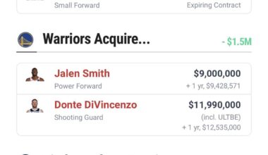 Wolves / Warriors / Bulls deadline trade