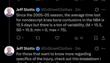 Good source from a medical professional on potential Cam timeline