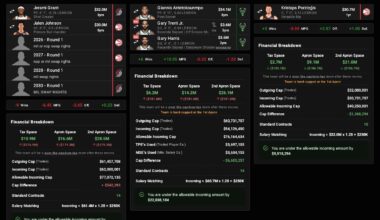 Trade Idea for Giannis. good reset for future