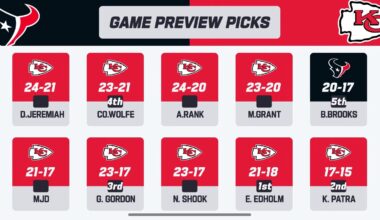 Alrighty Then… Wouldn’t want it any other way!