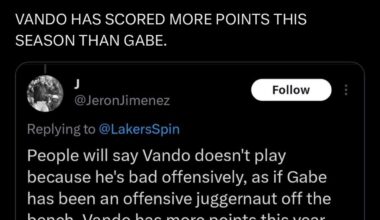 Jarred Vanderbilt actually has more points this season in less minutes than Gabe Vincent