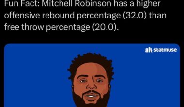 This is actually insane