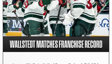 Wallstedt ties franchise record