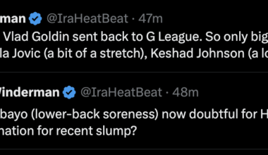 Update: Bam is doubtful // Niko is expected back