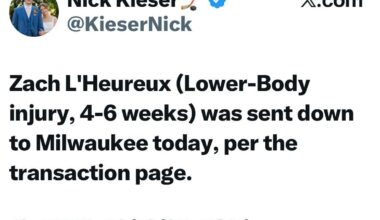 [Kieser] Zach L'Heureux (Lower-Body injury, 4-6 weeks) was sent down to Milwaukee today, per the transaction page.