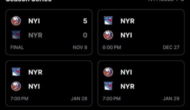 RANGERS PLAY TODAY!!!! WE ARE WINNING THIS GAME!