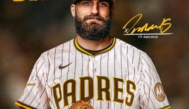 [Padres] Welcome to San Diego, Ty! We have signed right-handed pitcher Ty Adcock to a one-year contract through the 2026 season