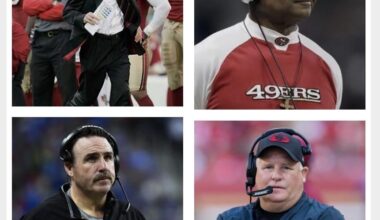 Faithful, how would you rank these 4 head coaches?