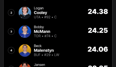 Barry Allenstyn, The Flash