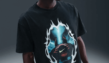 Somebody at Nike is really still heavy into Wizards Basketball