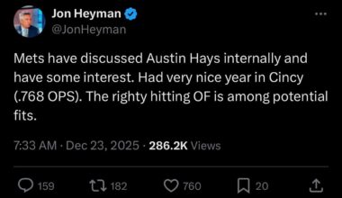 [Heyman] Mets have discussed Hays