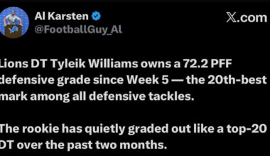 Lions DT Tyleik Williams owns a 72.2 PFF defensive grade since Week 5 — the 20th-best mark among all defensive tackles.