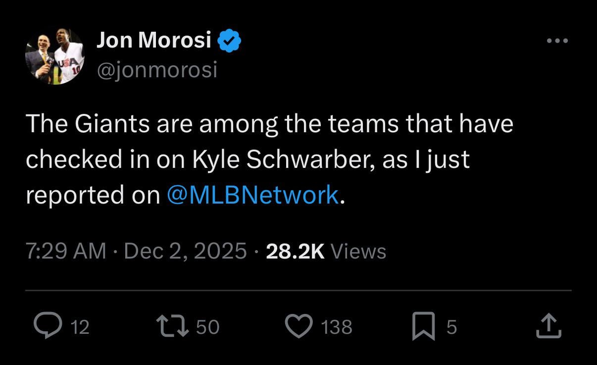 Schwarber for a potential outfield spot?