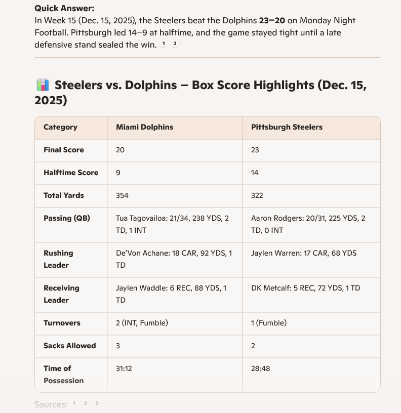 Dolphins Game Already Happened According to Copilot