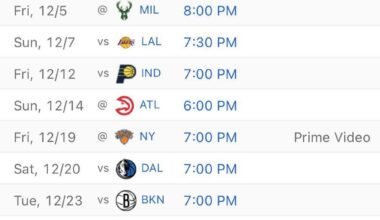 What will our record be over the next 10 games?