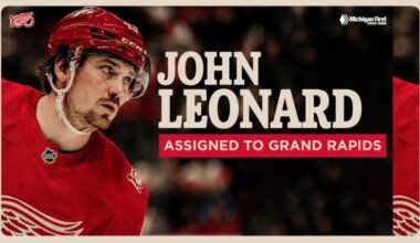 UPDATE: The #RedWings have assigned John Leonard to the AHL’s Grand Rapids Griffins.