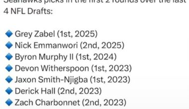 A man can dream 🤕