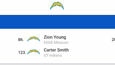 Chargers Mock Draft 2.0!