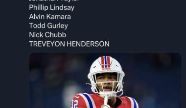 Only scratching the surface of his full potential