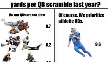 It's good to have a QB that can run