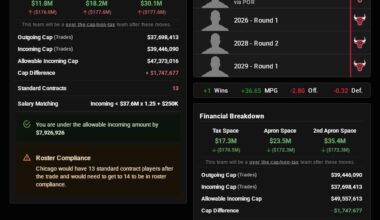 Likely dumb trade now that Ja is on the trading block