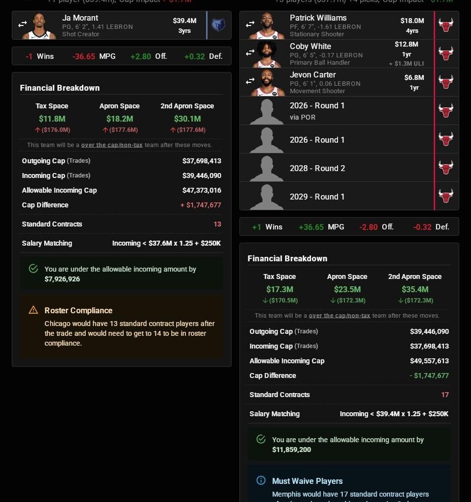 Likely dumb trade now that Ja is on the trading block