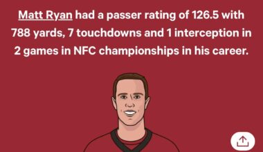 Matt Ryan in the NFC Championship games he played.