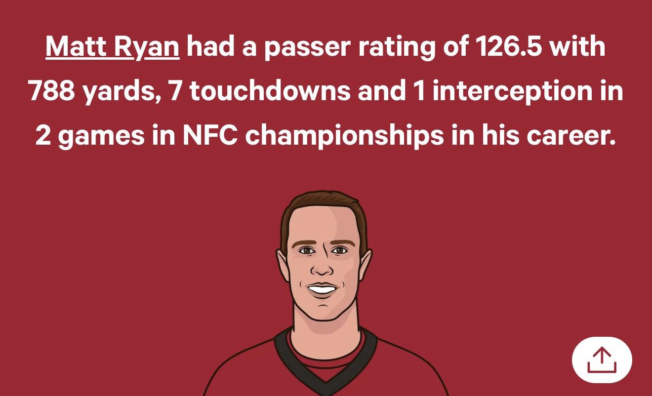 Matt Ryan in the NFC Championship games he played.