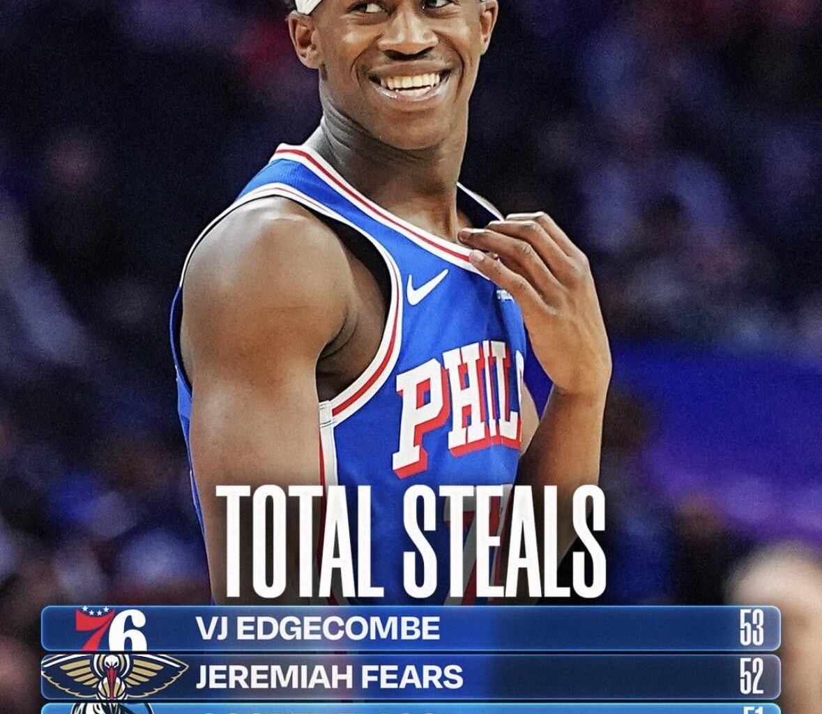 Will Richard mentioned