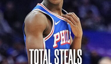 Will Richard mentioned