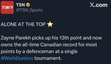 Your weekly /r/calgaryflames roundup for the week of December 31 - January 06, 2026