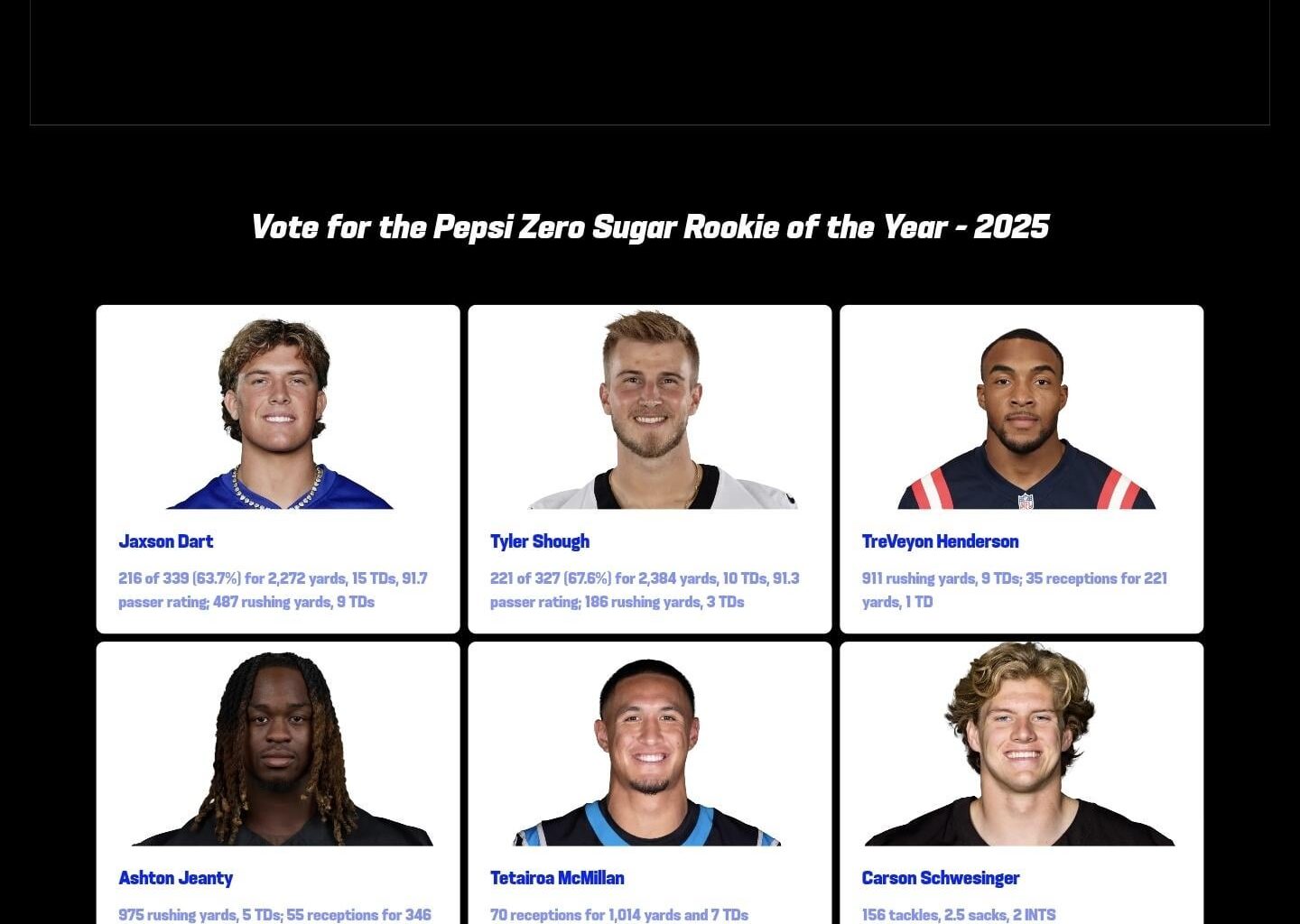 Carson Schwesinger nominated for 2025 Pepsi Zero Sugar Rookie of the Year